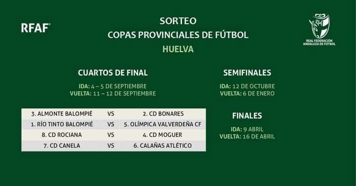 La Olímpica y el Riotinto se enfrentarán en los 1/4 de la Copa Provincial
